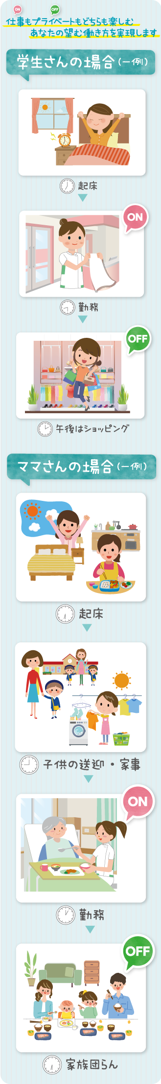 仕事もプライベートもどちらも楽しむあなたの望む働き方を実現します