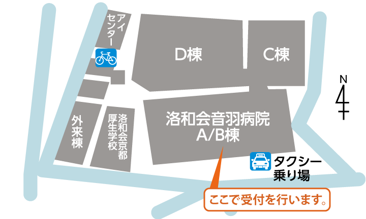 発熱外来 診察場所