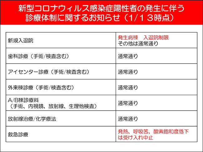 診療体制のお知らせ