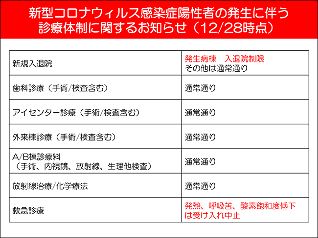 診療体制のお知らせ