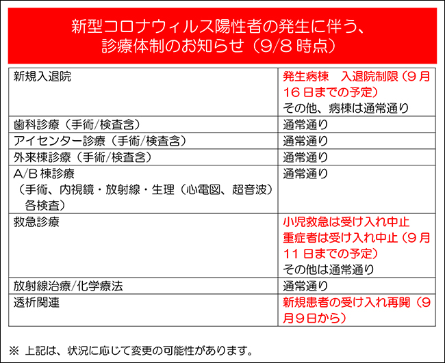 診療体制のお知らせ