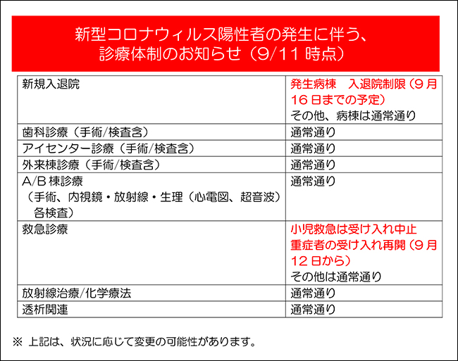 診療体制のお知らせ