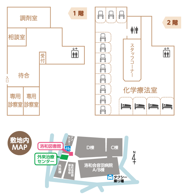 外来治療センターのマップ