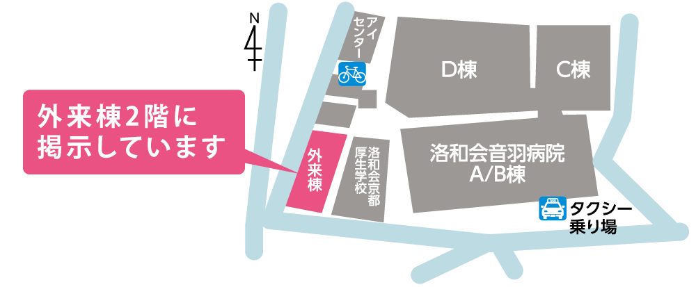 洛和会音羽病院 掲示場所