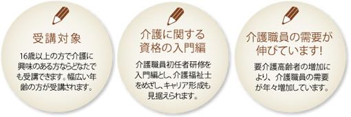 介護職として働きたい、介護福祉士の資格を取得したい、知識を再確認したい