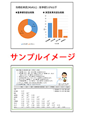 結果分析のイメージ