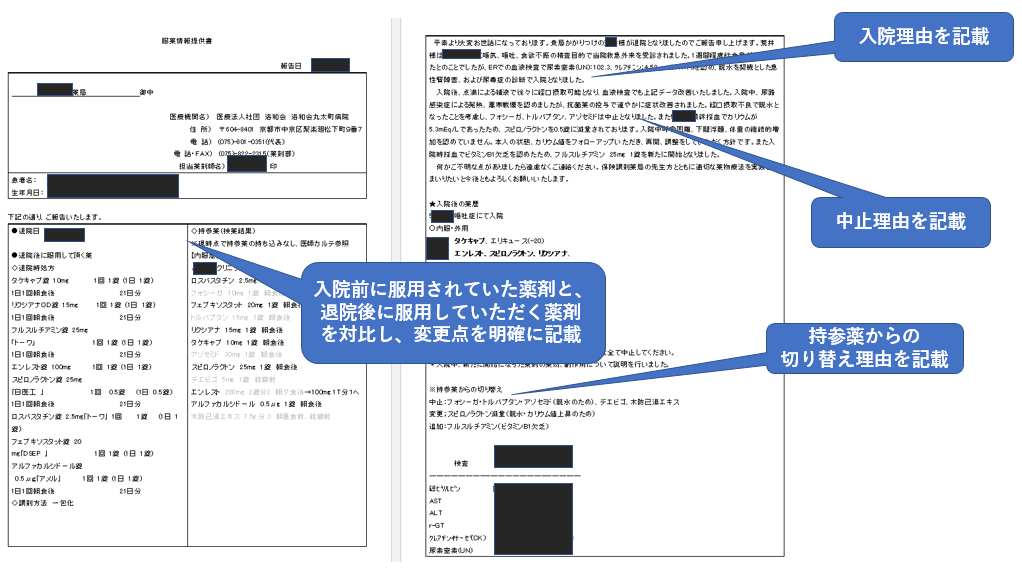 服薬情報提供書（ポリファーマシー症例）