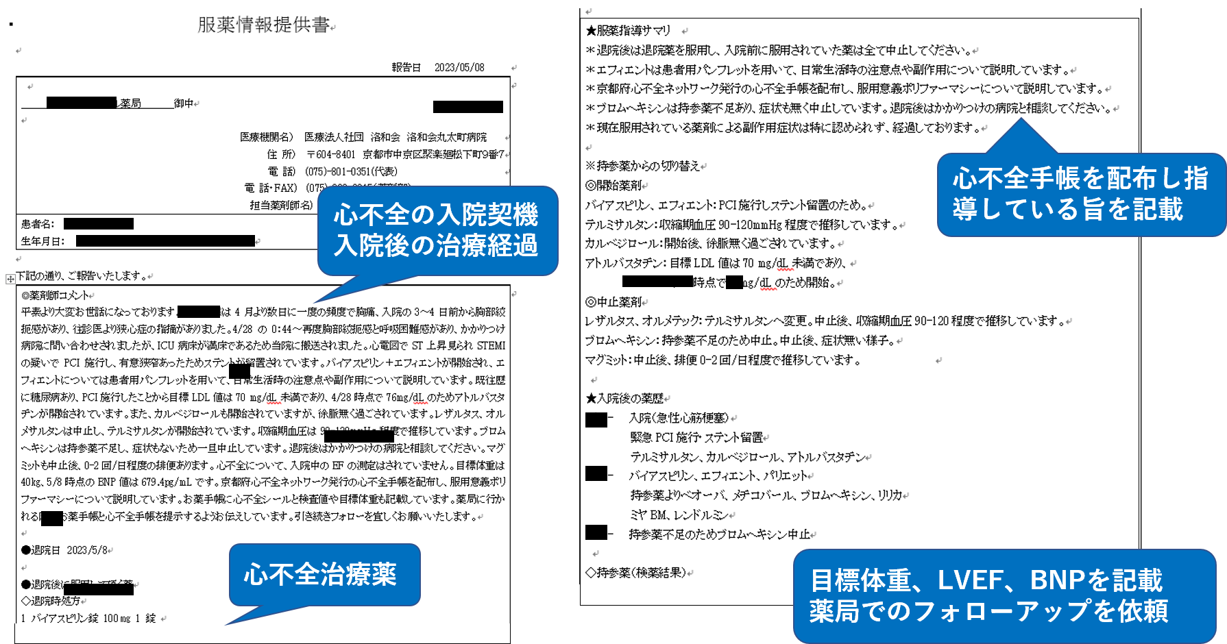 服薬情報提供書（心不全症例）