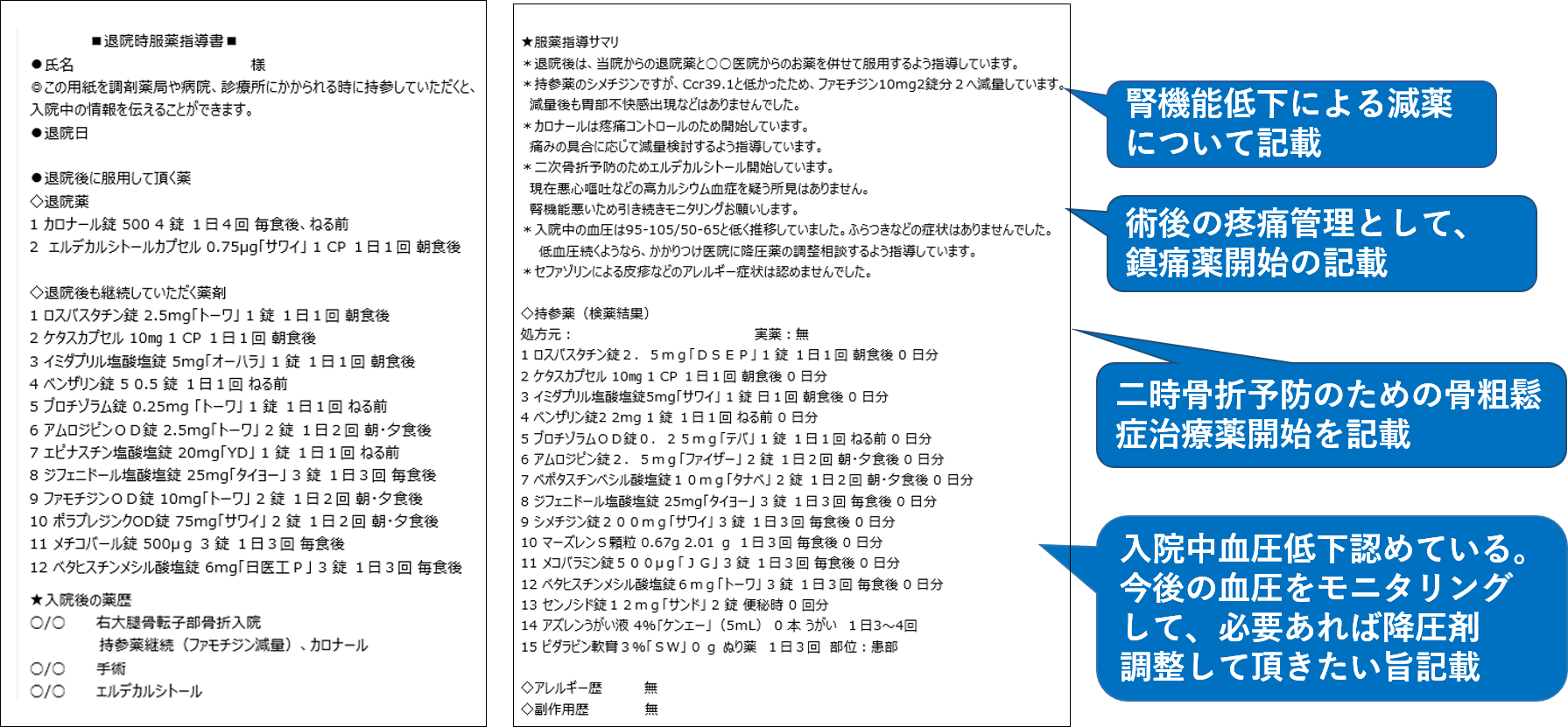 退院時指導書（整形周術期症例）