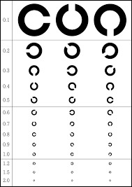 RI（核医学SPECT）検査装置