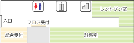 外来棟1階