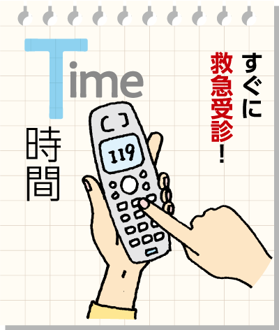 FASTとは？ 一刻も早く（Time）