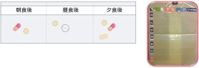 服薬支援