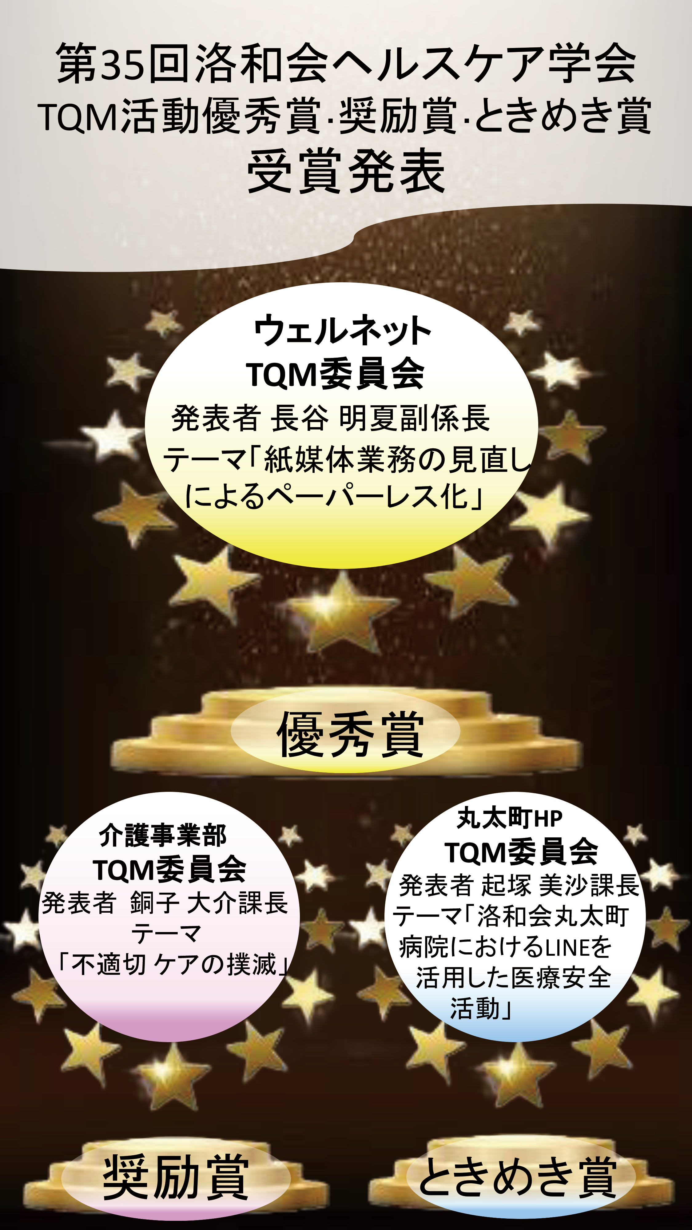 優秀賞・奨励賞・ときめき賞