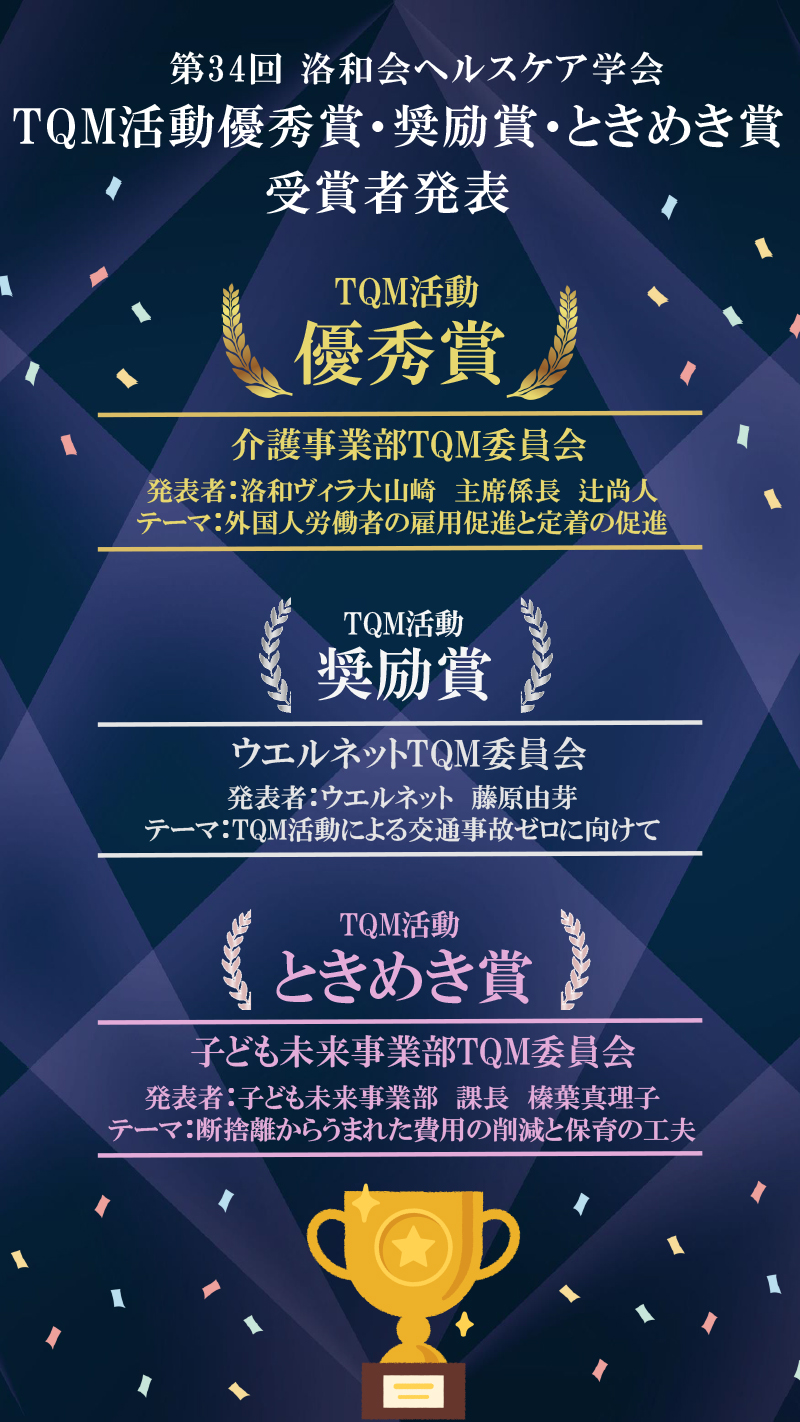 TQM賞